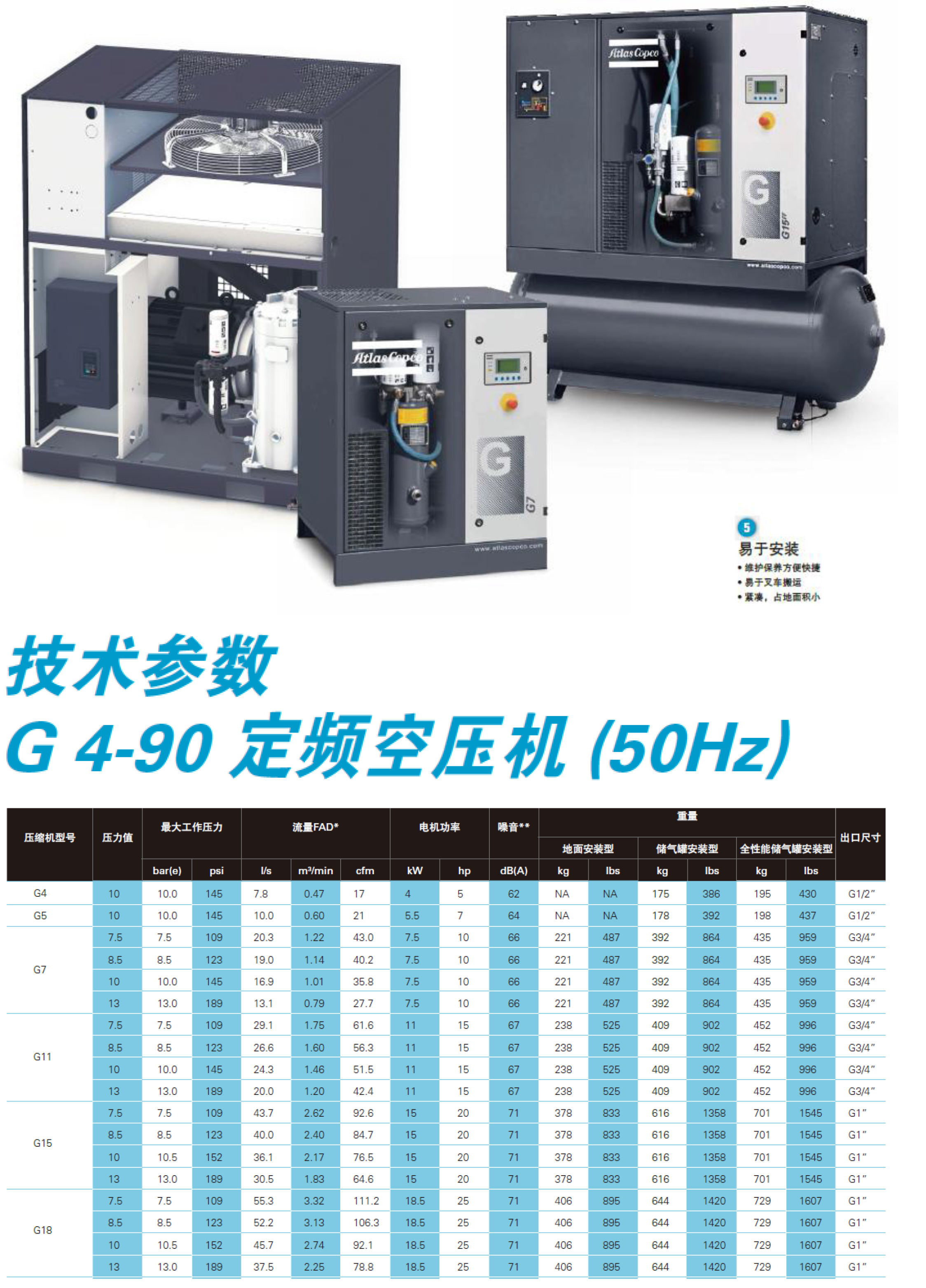 G系列噴油螺桿4-90kw-單頁-4.jpg