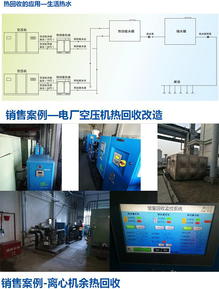 BER空壓機余熱回收系統(tǒng)-5.jpg